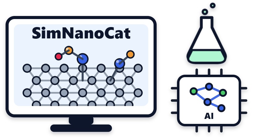The SimNanoCat Lab – Zaffran Group (CNRS)